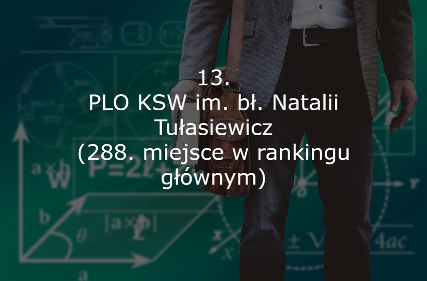 Portal Edukacyjny Perspektywy po raz 23. opublikował ranking...