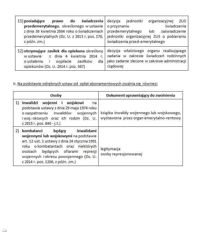 Abonament RTV 2017. Ile wynoszą opłaty? Kto jest z nich zwolniony?