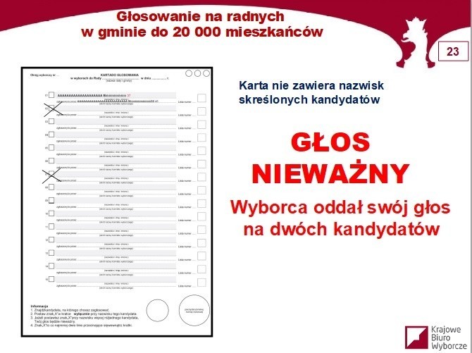 Wybory 2018 - jak głosować, żeby głos był ważny? [ZASADY GŁOSOWANIA, WYBORY SAMORZĄDOWE 2018]