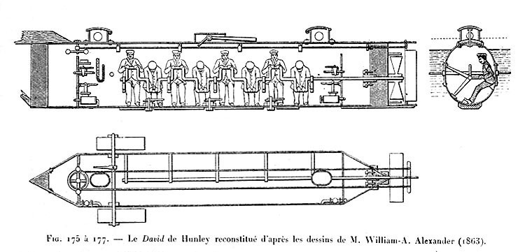 "H. L. Hunley" był prymitywną konstrukcją, napędzaną...
