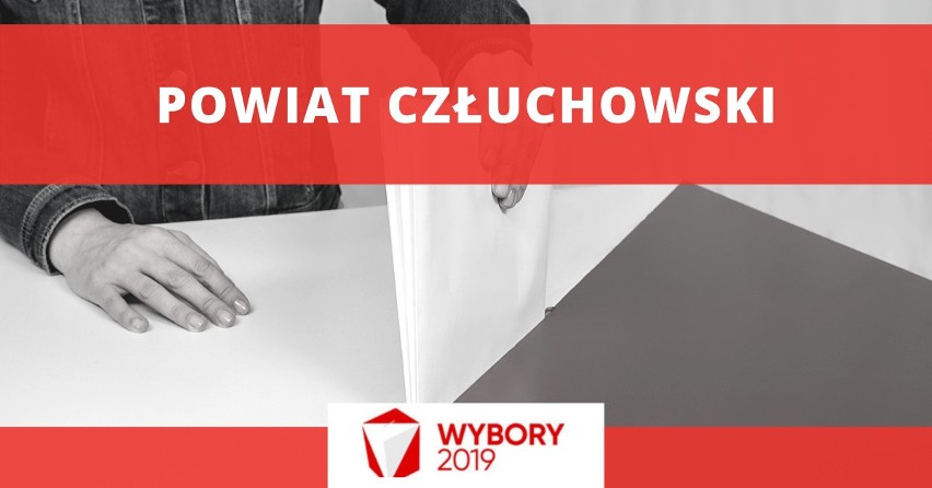 Wyniki wyborów 2019 - powiat człuchowski...