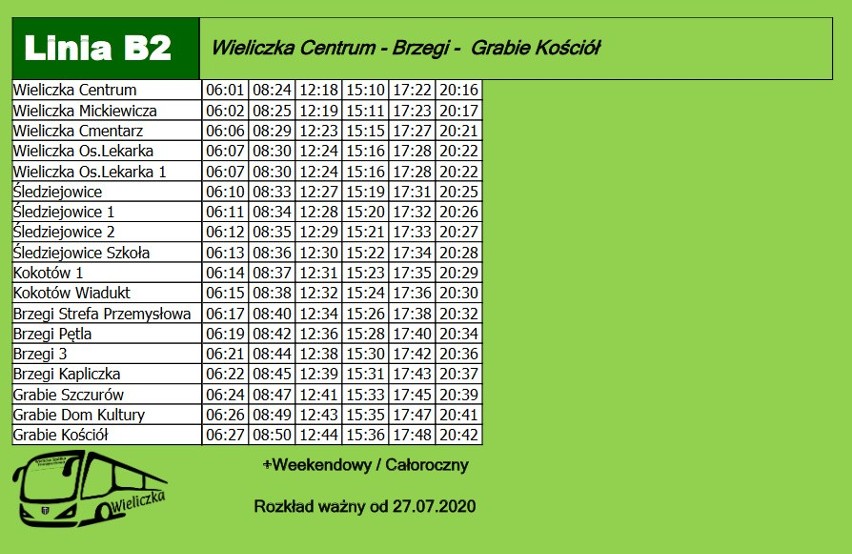 Nowy rozkład jazdy autobusu B2