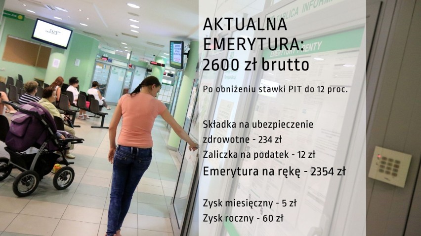 1 lipca zaczną obowiązywać zmiany podatkowe, które dla...