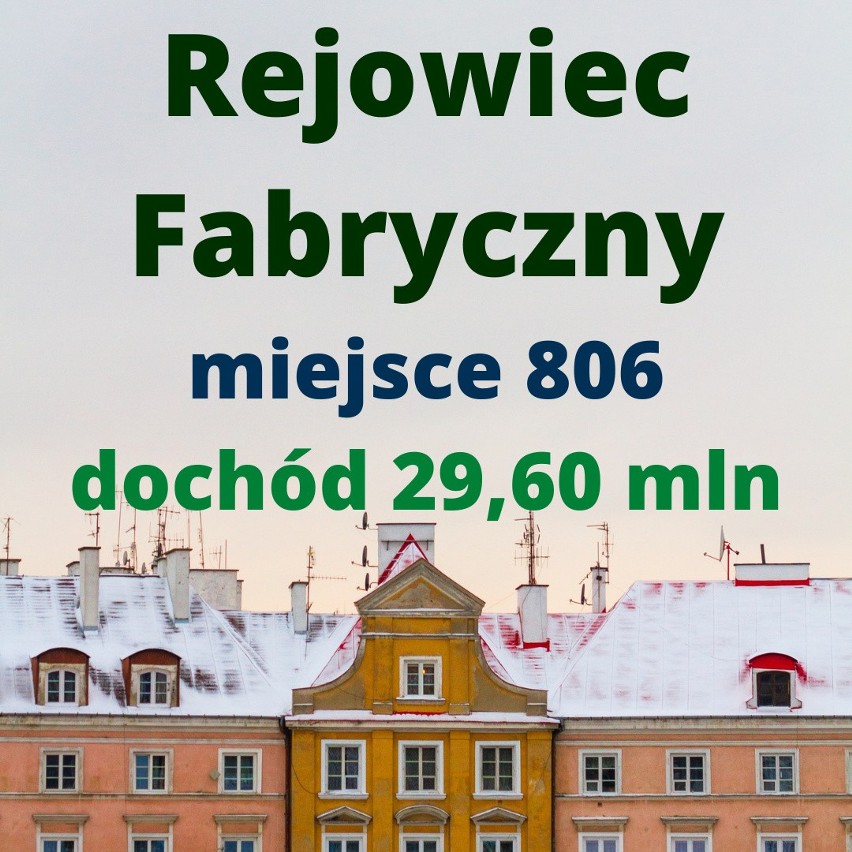 Te lubelskie miejscowości osiągnęły największy dochód w 2020 r. Ranking najbogatszych samorządów według „Forbes" [4.10]