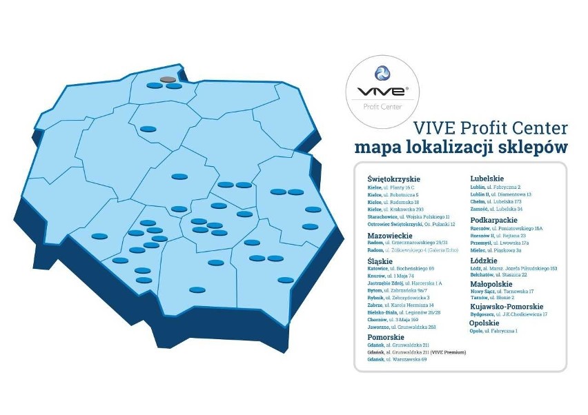 Vive Profit Center w Jaworznie