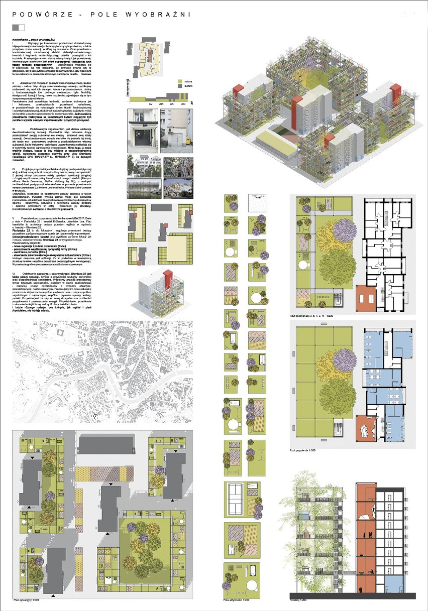 Międzynarodowe Biennale Architektury Kraków 2017. Jak odmieniać nasze podwórka?