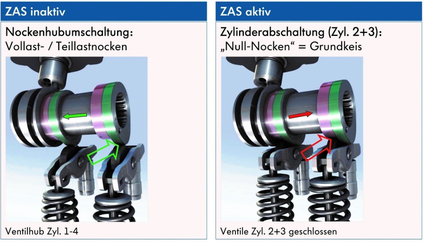 Fot. producenci