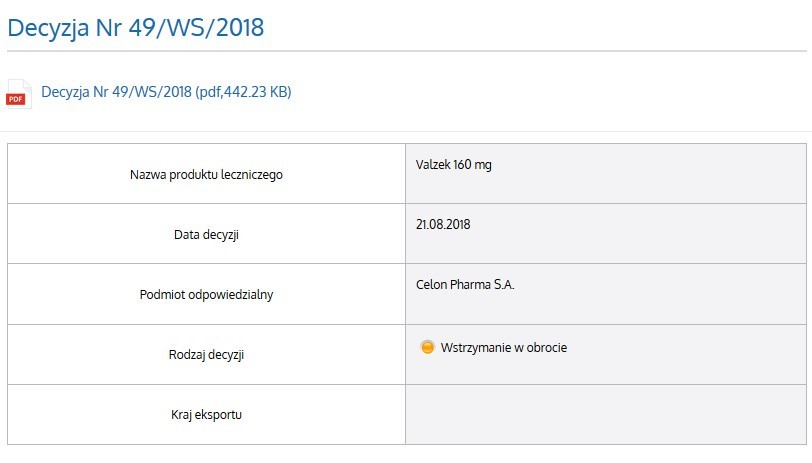 Uwaga, popularny lek na nadciśnienie wycofany z obrotu! Główny Inspektor Farmaceutyczny zakwestionował wiele serii leku valzek