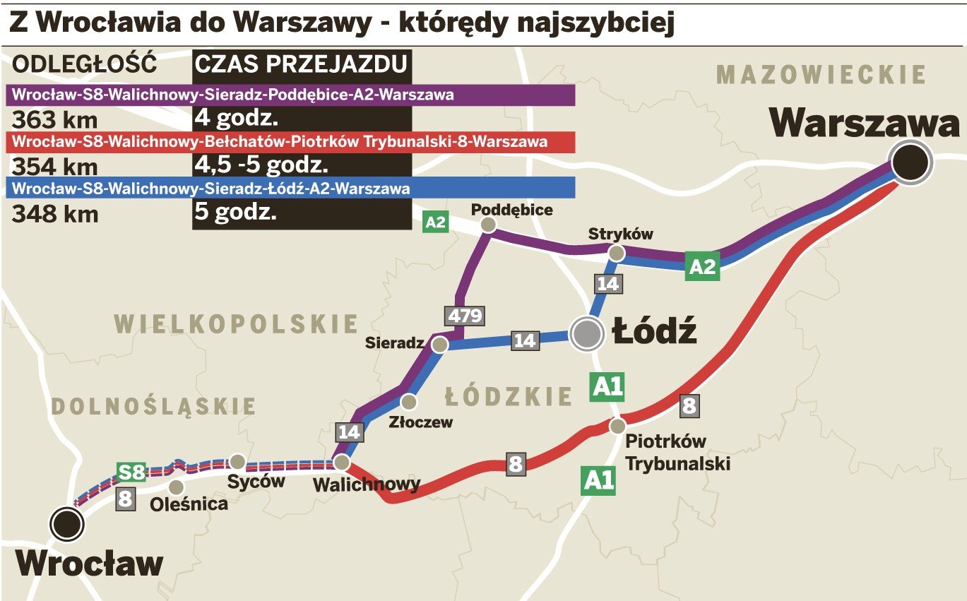Trzy trasy z Wrocławia do Warszawy. Sprawdziliśmy, która najszybsza (MAPA)  | Gazeta Wrocławska