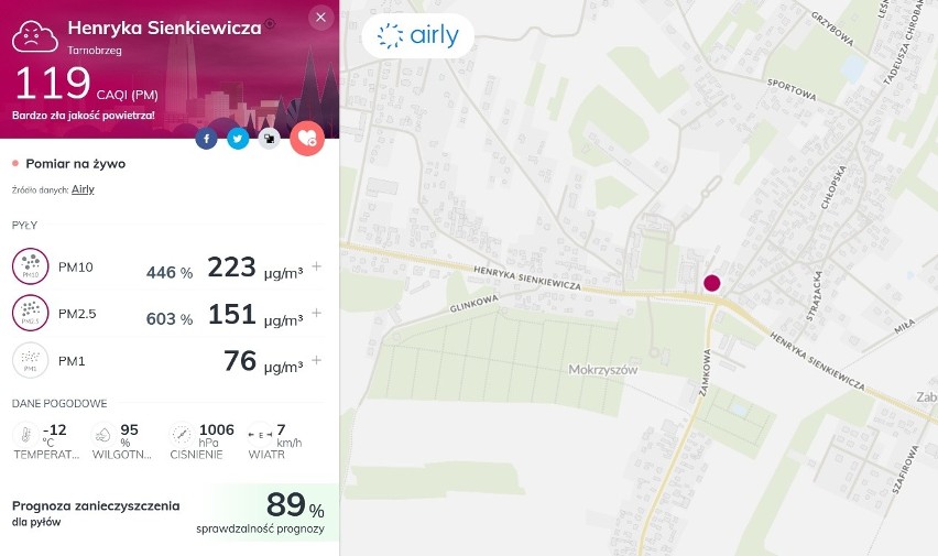 SMOG w Tarnobrzegu. Jest fatalna jakość powietrza. Gdzie najgorsza? (ZDJĘCIA)