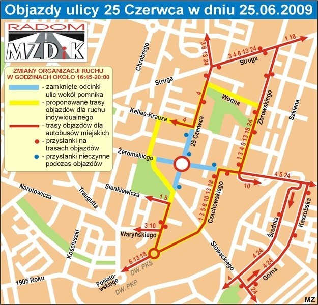 Ulica 25 Czerwca będzie zamknięta na odcinku od Kelles -Krauza do Słowackiego, a Żeromskiego od Czachowskiego do Słowackiego. Dla autobusów zostaną wprowadzone objazdy, obowiązujące w obu kierunkach.