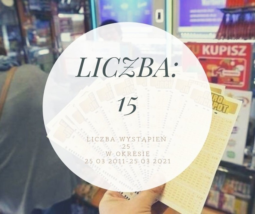 Chcesz wygrać w Eurojackpot? Te liczby padają najczęściej...