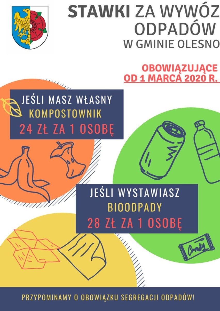 Koniec kryzysu śmieciowego w Oleśnie. Ale jest dużo drożej