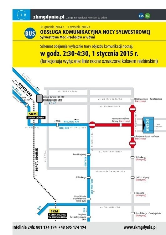 Sylwester 2014/2015 z Polsatem w Gdyni. Zmiana organizacji ruchu i komunikacji [MAPA,PLAN IMPREZY]