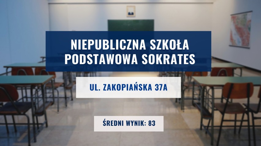 Oto najlepsze podstawówki w Gdańsku - tu uczniowie najlepiej...