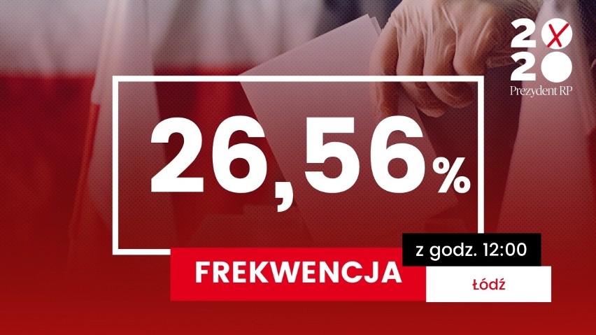 Wybory prezydenckie 2020. Tak głosowano w Łódzkiem ZDJĘCIA