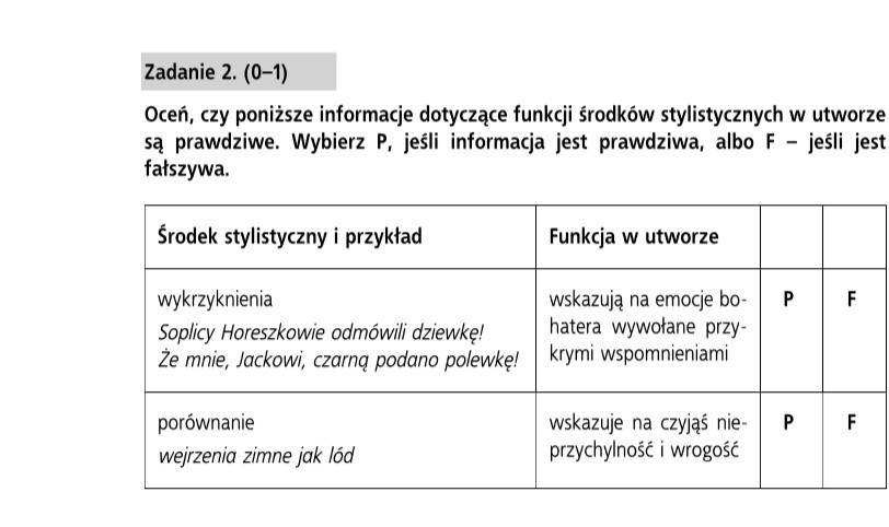 Egzamin ósmoklasisty 2019. [15.12]Język polski - PRÓBNY EGZAMIN