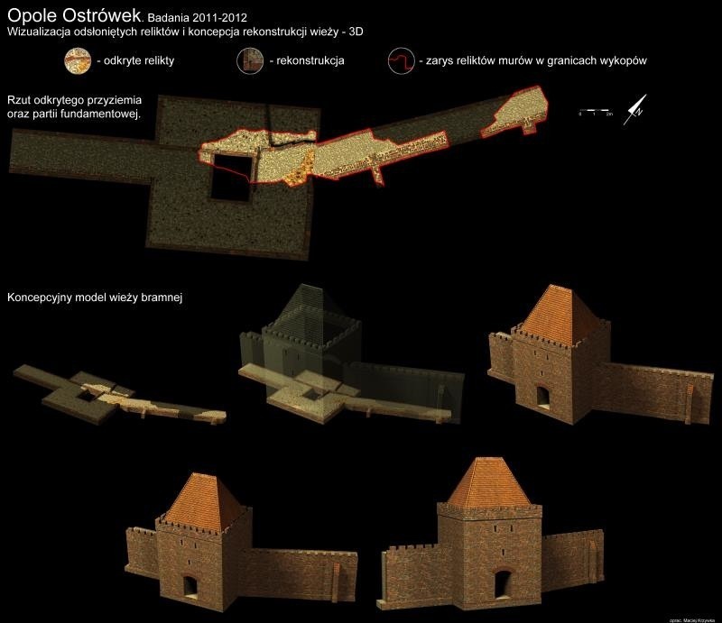 Archeolodzy podsumowali wykopaliska prowadzone obok Wieży...