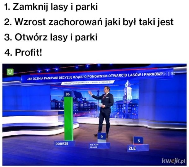 Najnowsze memy o koronawirusie i kwarantannie w Polsce....