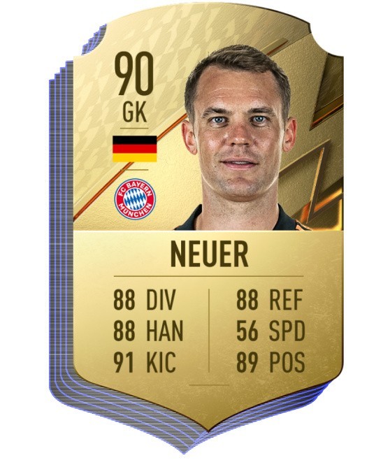 Manuel Neuer (Niemcy, Bayern Monachium)