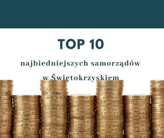 Poznaliśmy najbiedniejsze gminy województwa świętokrzyskiego według rankingu czasopisma „Wspólnota”. Prezentujmy je na kolejnych slajdach w kolejności zgodnej z malejącymi dochodami. Które świętokrzyskie samorządy są najuboższe?