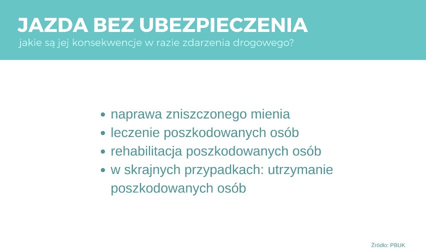 Jazda bez ubezpieczenia zwyczajnie się nie opłaca. W razie...