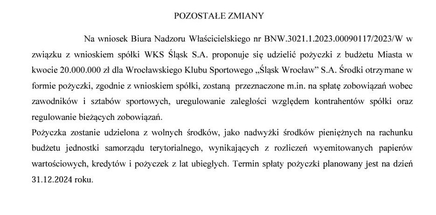 20 mln zł pożyczki z budżetu miasta – tyle ma otrzymać Śląsk Wrocław