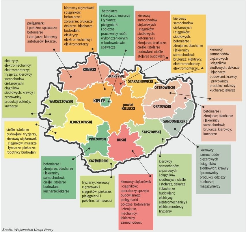 Kucharze i lekarze poszukiwani od zaraz. Zobacz dla kogo jest praca w Świętokrzyskiem? (RAPORT)