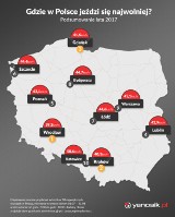 Znów korek na Roździeńskiego? Złudzenie. Katowice to najszybsze miasto w Polsce. Raport Yanosika