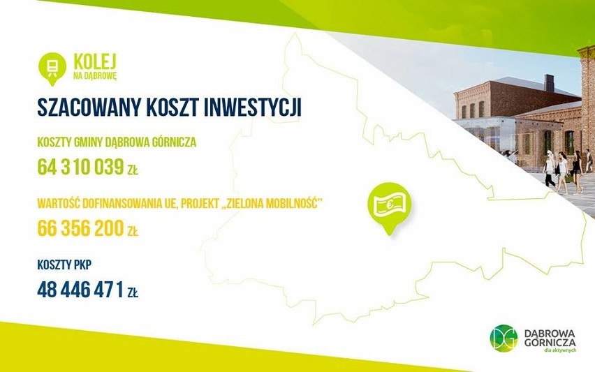 Dąbrowa Górnicza: wyremontują dworce PKP, będą dwa tunele. Kolej zgodziła się na zmiany ZDJĘCIA