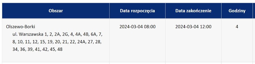 Przerwy w dostawie prądu w regionie. Ostrołęka i powiaty: ostrołęcki, ostrowski i makowski 4 - 8.03.2024