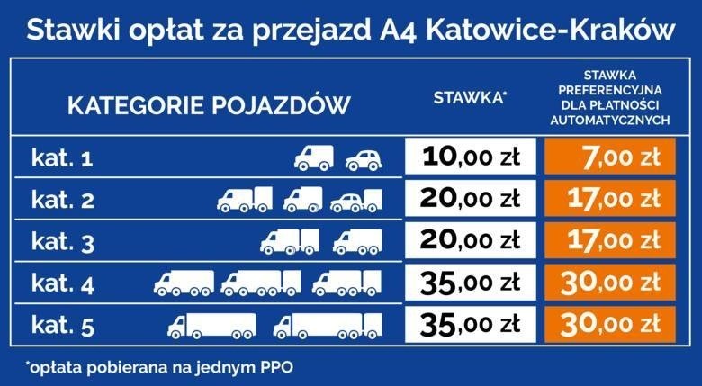 Niepokojące doniesienia ze świata i kraju skutecznie...