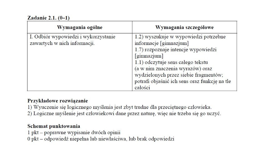 Język polski 2014 - próbna matura 2014 - klucz odpowiedzi...