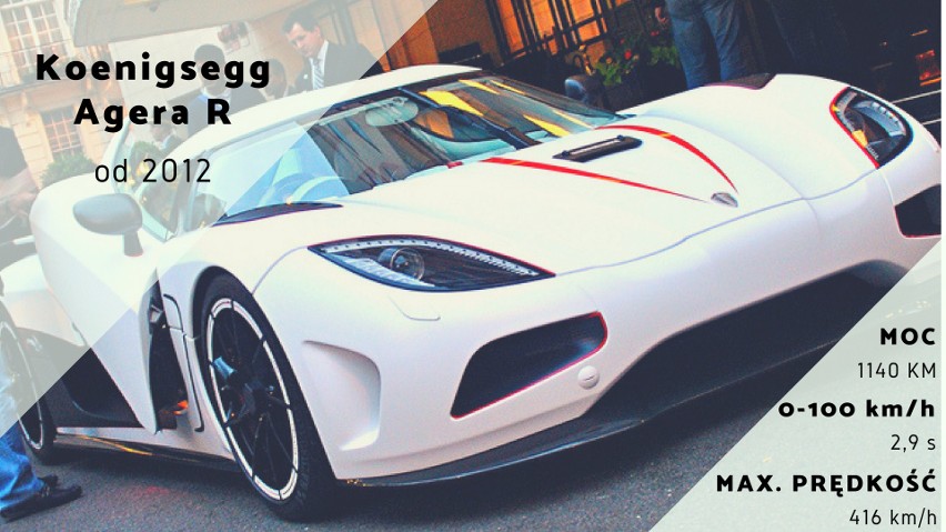 Koenigsegg Agera R to drugi szwedzki pojazd w tym...