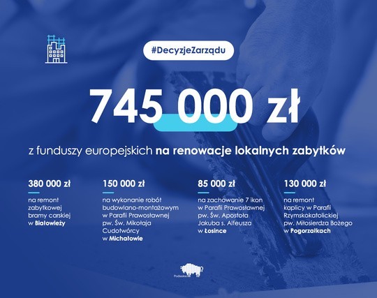 Zarząd Województwa Podlaskiego. Ponad 1,3 mln zł na zabytki, oświetlenie uliczne i pomoc dla dzieci zagrożonych ubóstwem (zdjęcia)