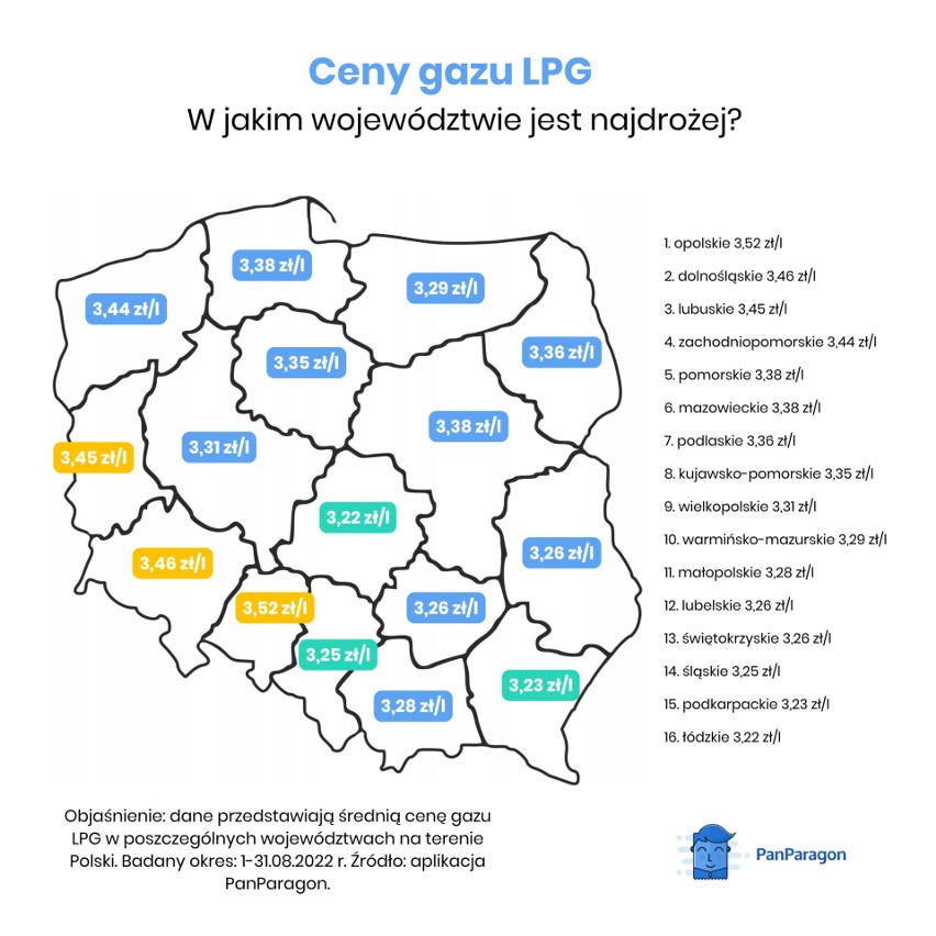 W zależności od tego w jakim województwie tankujemy gaz LPG...