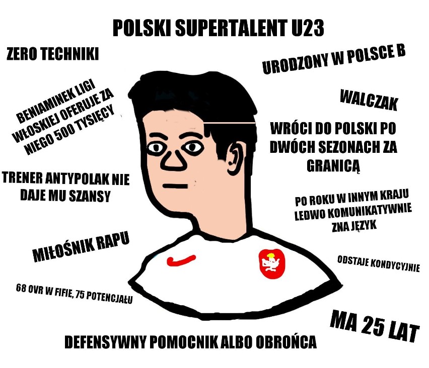 Typowy Piłkarz Ekstraklasy. Nowy mem w internecie [ZDJĘCIA]