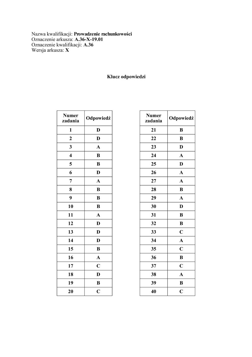 EGZAMIN ZAWODOWY 2019: Stara Formuła