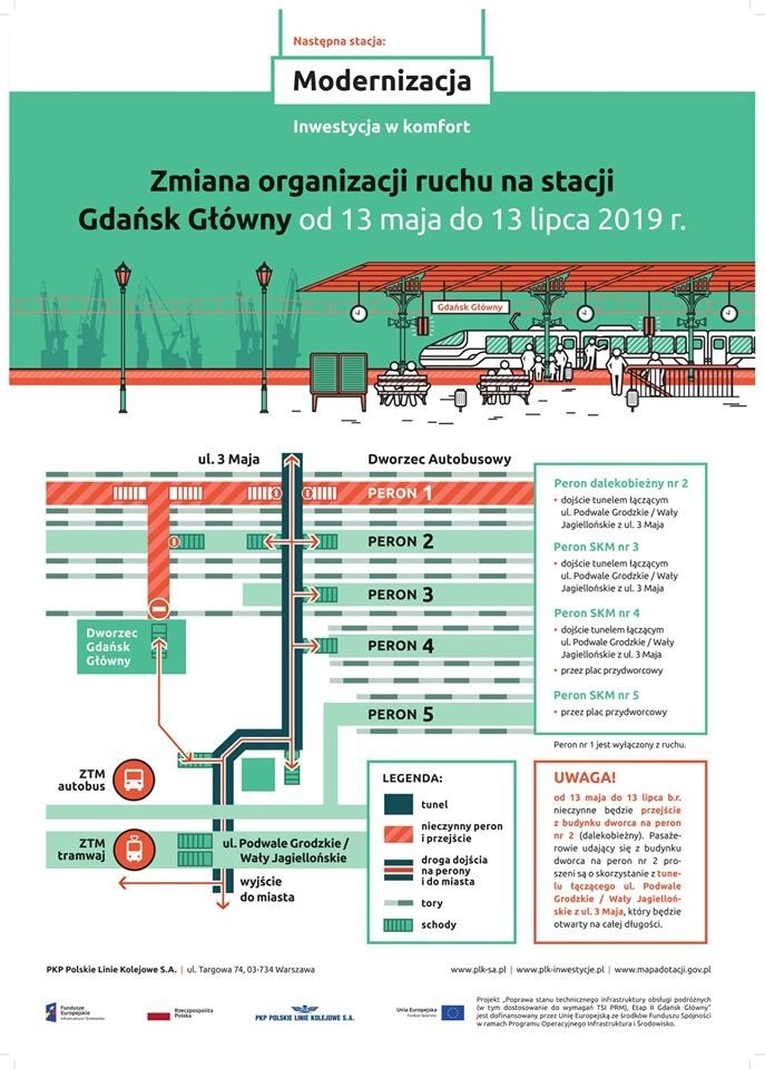 Uwaga pasażerowie pociągów w Gdańsku - od poniedziałku 13 maja kolejna zmiana organizacji ruchu na Dworcu Głównym