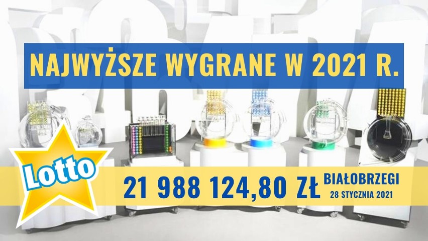 LOTTO WYNIKI z 2.11.2021 r. Do wygrania 10 mln zł! Liczby Lotto, Lotto Plus, Super Szansa, numery Multi Multi, Kaskada. Losowanie 2.11.2021