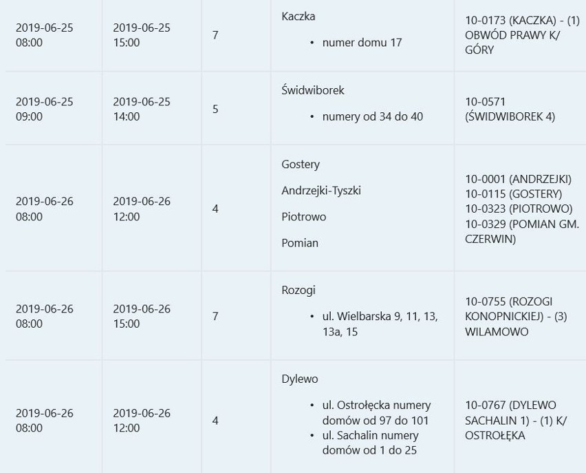 Wyłączenia prądu 24-28.06.2019. Sprawdź, czy także w twojej miejscowości. Komunikat PGE: Ostrołęka, powiat makowski