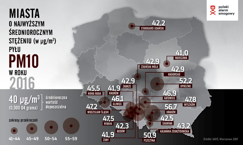 W tych miastach smog truje najbardziej [MAPY]