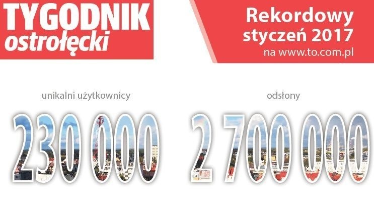 Rekordowy styczeń na www.to.com.pl!