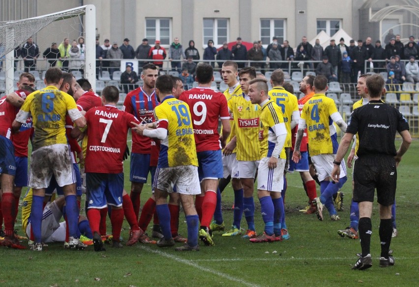 Raków Częstochowa - Olimpia Elbląg 0:0