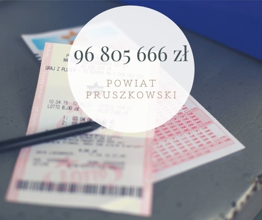 Najwyższe wygrane w historii Lotto i Eurojackpot w Polsce. Na liście miasto z naszego regionu! 
