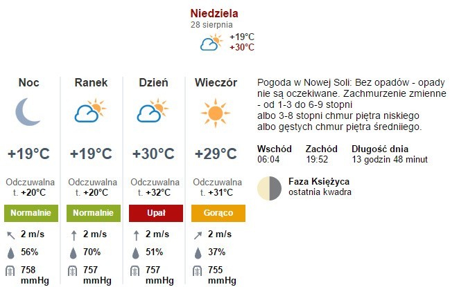 Nowa Sól - niedziela 28 sierpnia