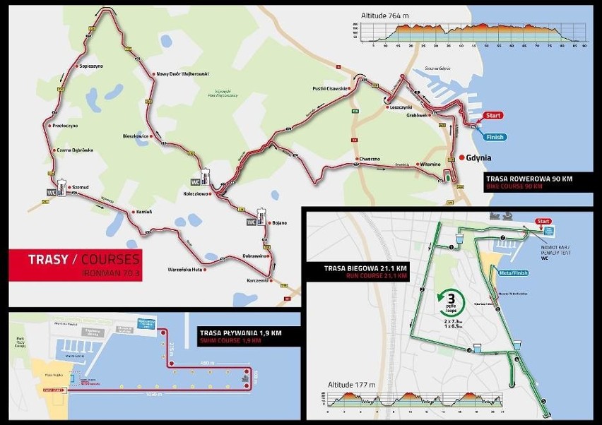 Enea IRONMAN 70.3 Gdynia 2019. Trasa kolarska i biegowa....