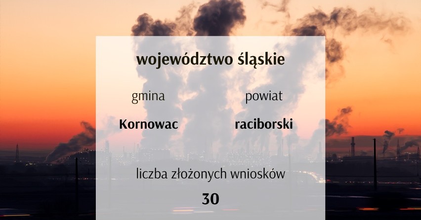 Gminy z terenu województwa śląskiego, które znalazły się...