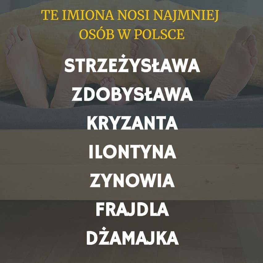 Znamy najrzadsze imiona w Polsce. Ranking został stworzony...