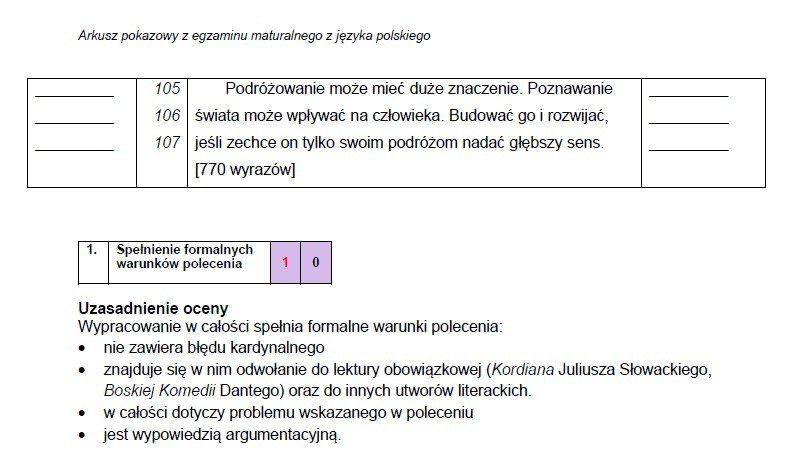 Jak napisać rozprawkę na maturze 2024? Poznaj zmienione zasady. Oto